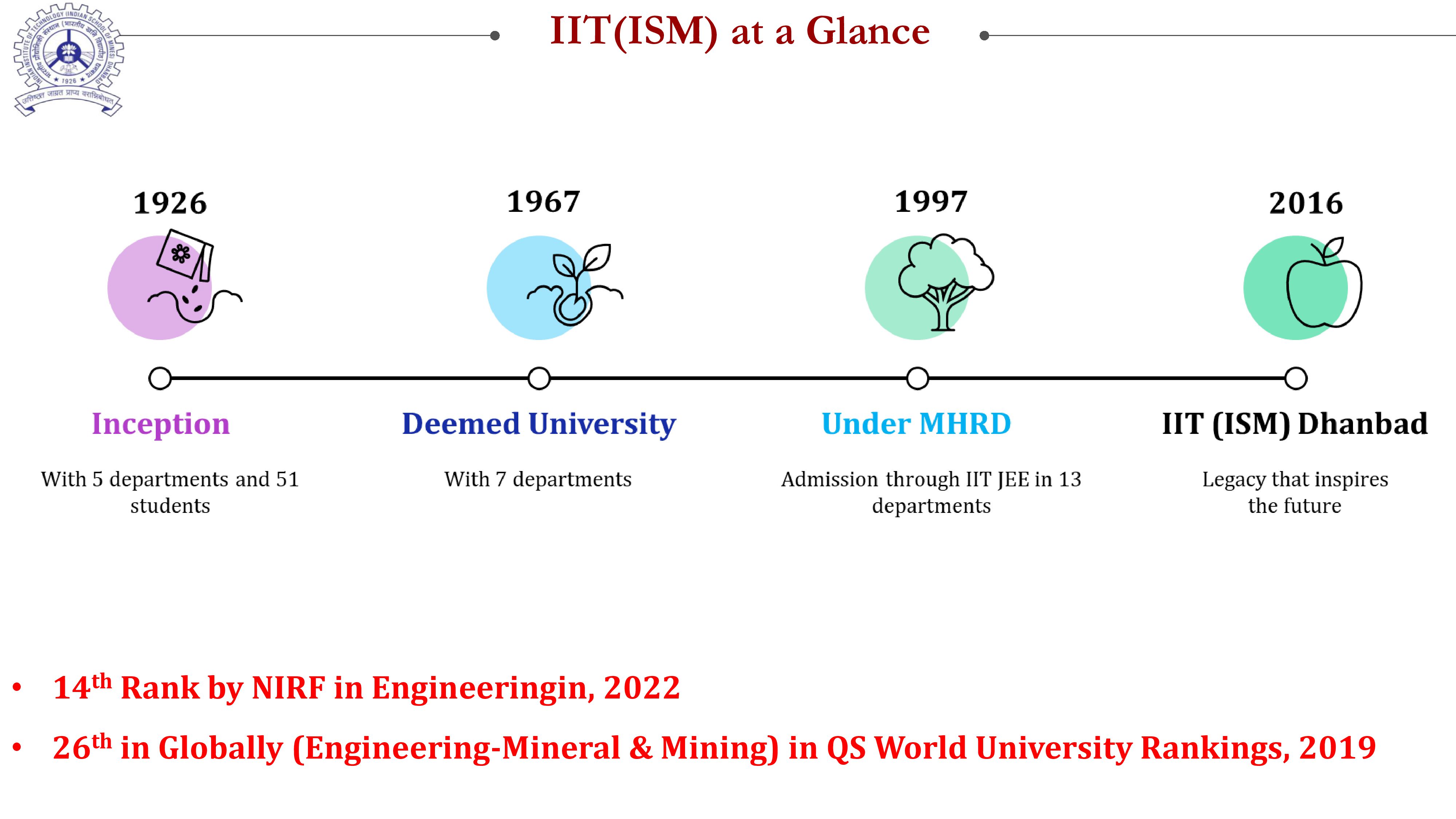 PPT 2